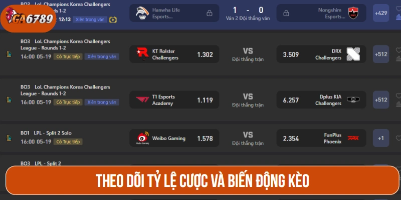 Theo dõi tỷ lệ cược và biến động kèo
